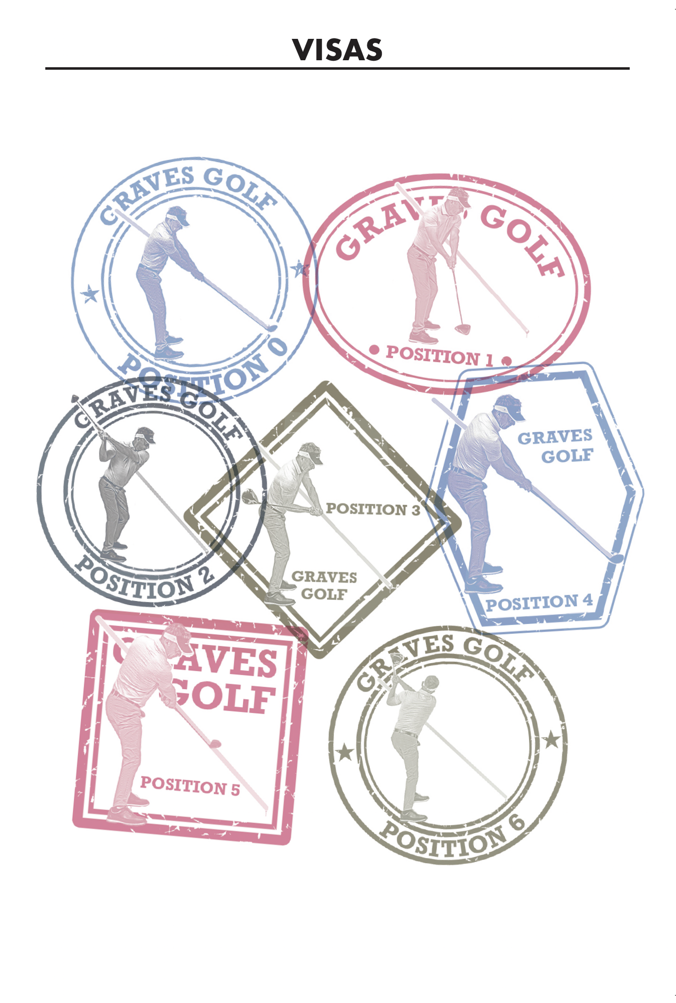 The Intelligent Golfer Position Passport